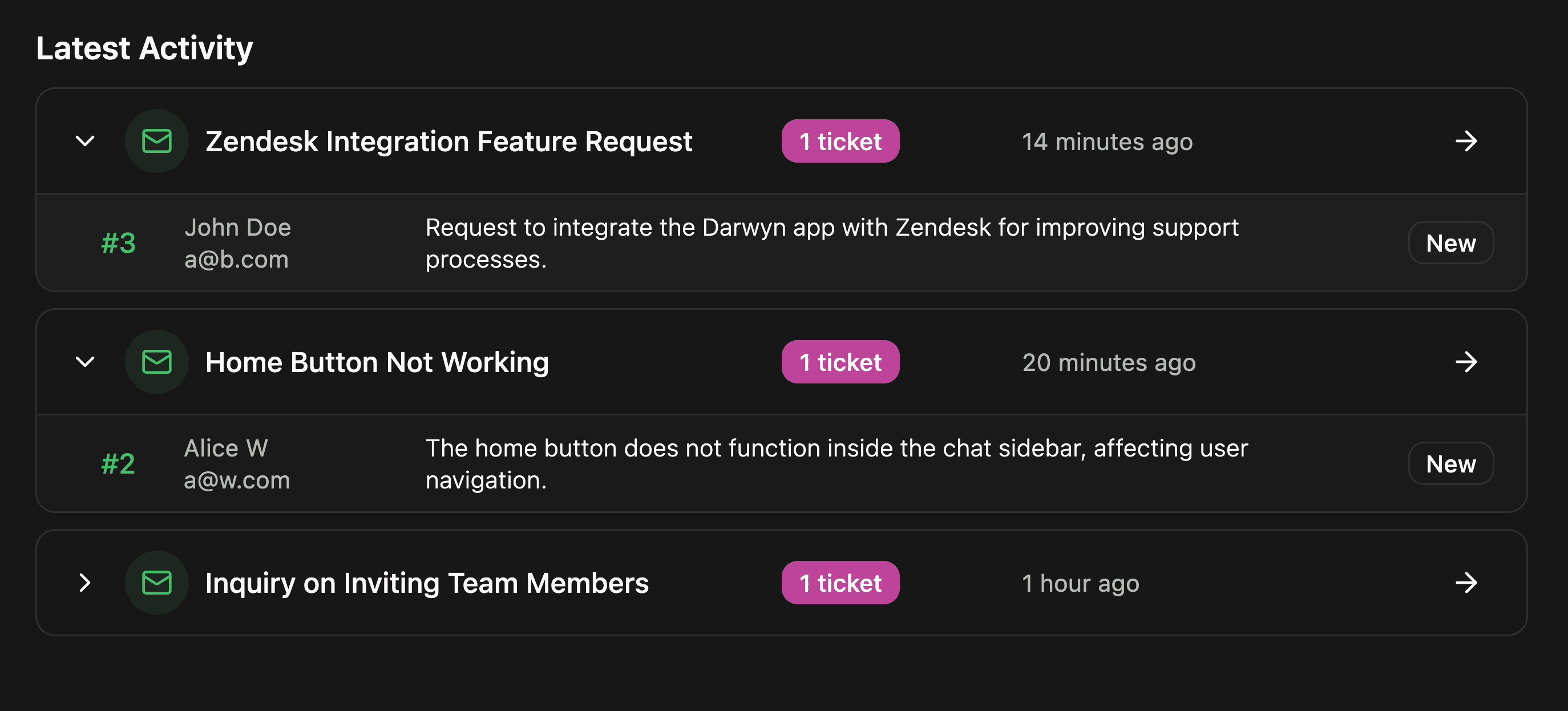 Intelligent Ticket Analysis